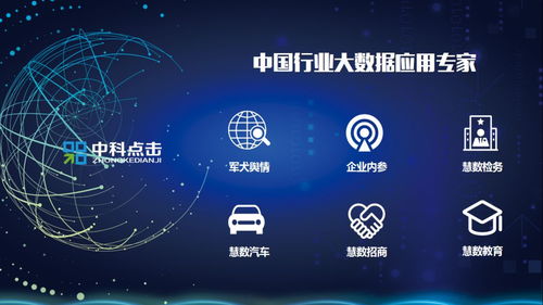 中科點擊遼寧公司閃耀APEC技展會，以數據智能技術賦能中小企業創新之路